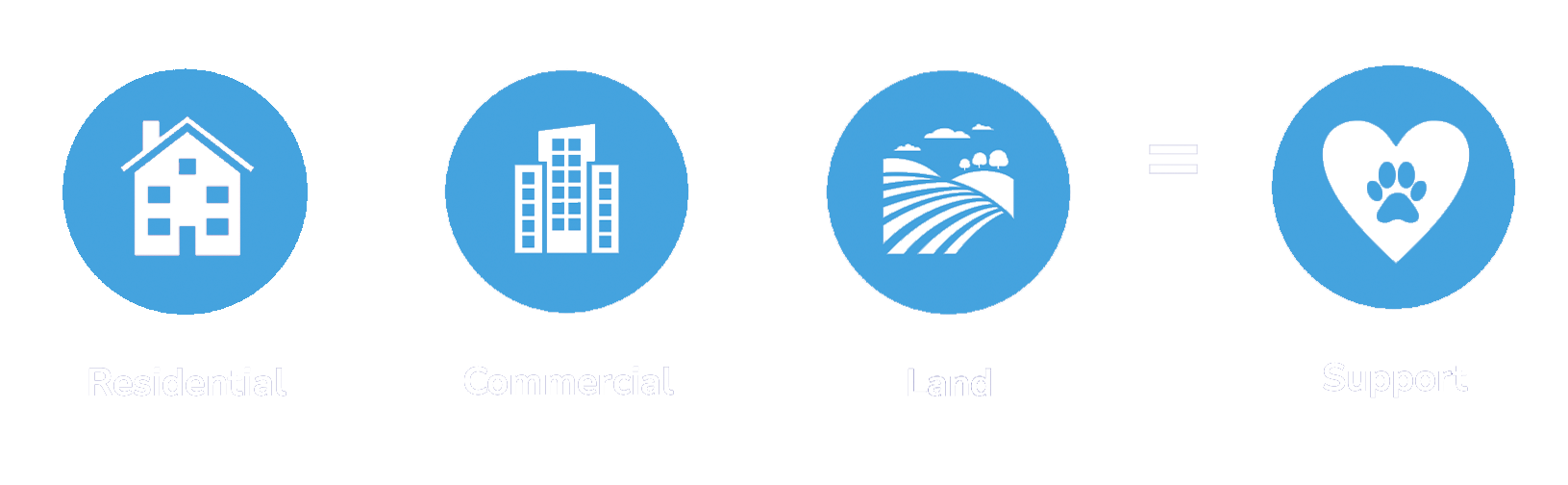 nsala_web_2024_realestatedonation_icons_full_1b